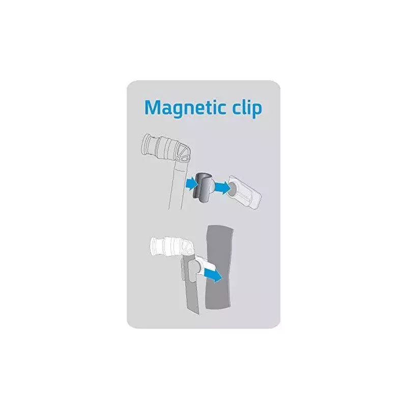 Clip Magnetique pour Tube - Source