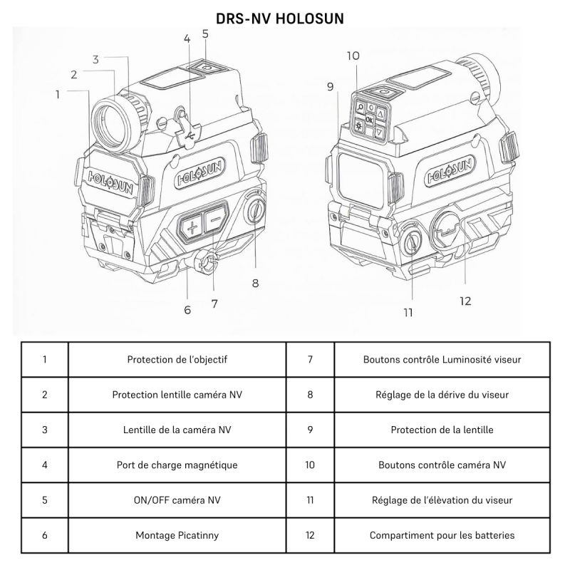 Viseur DRS-NV Vision Nocturne - Holosun